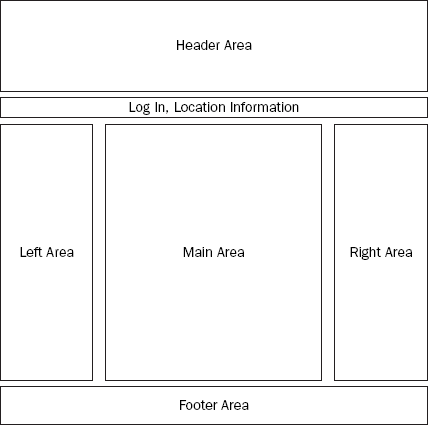 FIGURE 8-11