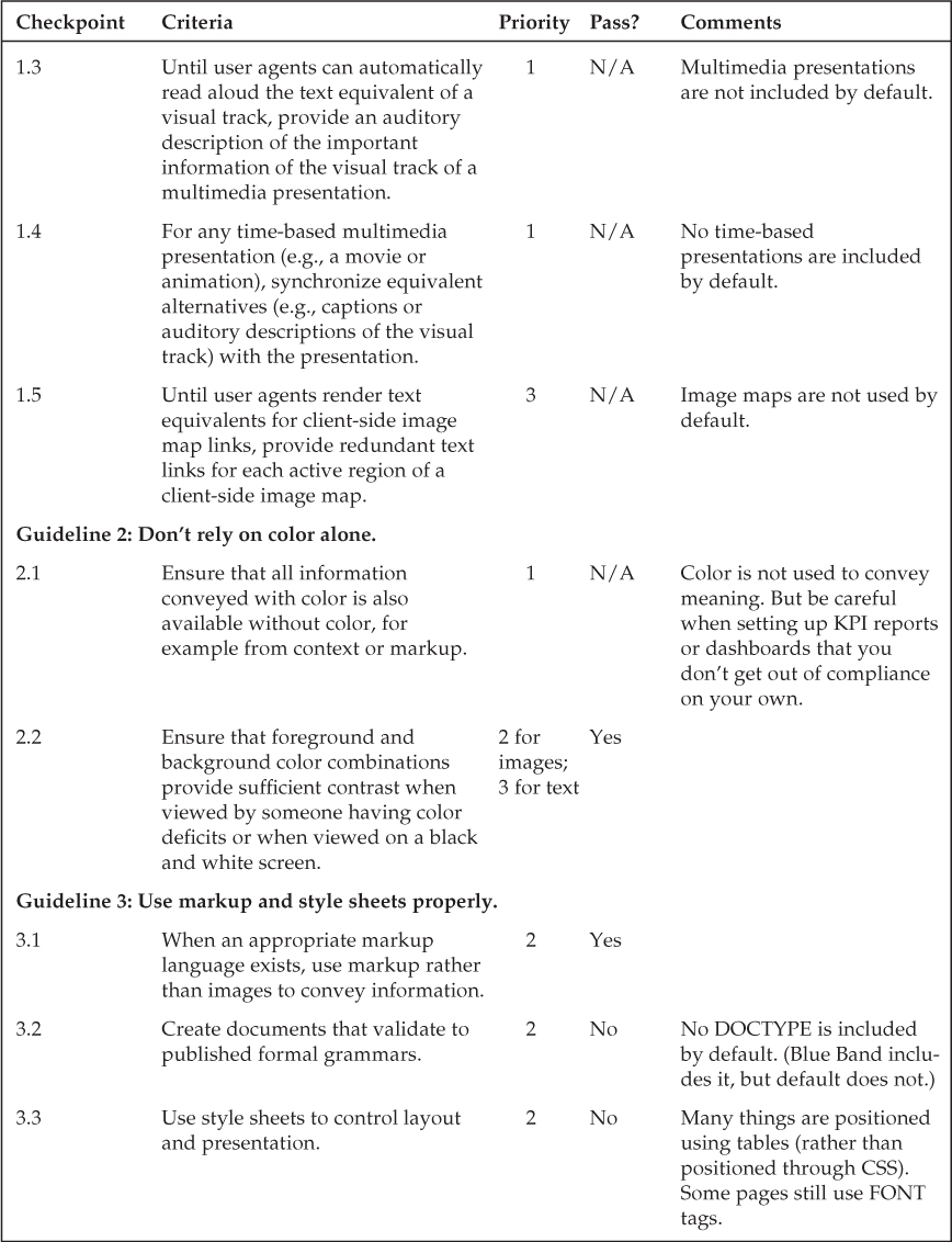 UnNumberTable