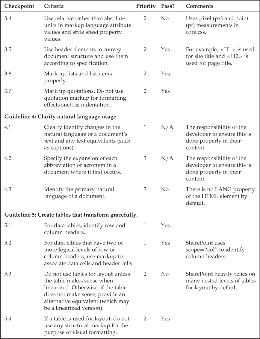 UnNumberTable