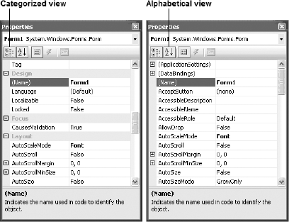 Figure 2-28