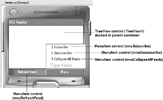 Figure 18-8