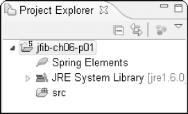 Eclipse automatically adds a few necessary elements to newly created projects.