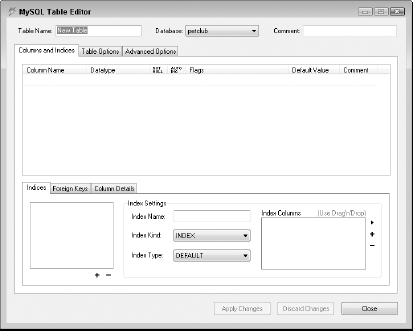 The MySQL Table Editor dialog box