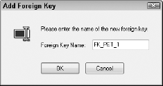 The Add Foreign Key dialog box provides an appropriate default name for a new foreign key.