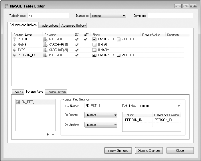 Choosing the PERSON table from the Ref Table dropdown list fills in the PERSON_ID columns from both the PET and PERSON tables into the Column and Reference Column fields, respectively.