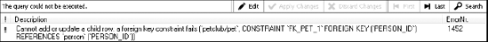 An error results if you try to add a row to the PET table with a PERSON_ID that doesn't exist in the PERSON table.