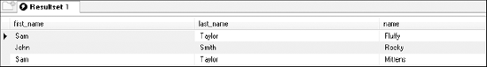 Using an inner join, you can return values from multiple related tables.