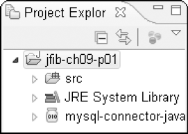 The newly created project appears in the Project Explorer view once the wizard is complete.