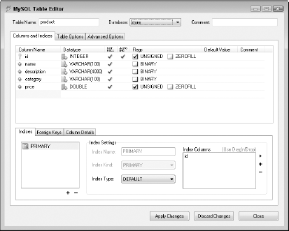 The MySQL Table Editor dialog box should look like this once all the columns have been added to the product table.