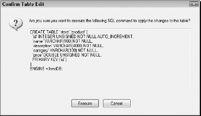 The Confirm Table Edit dialog box shows the SQL statement that's used to create the product table.