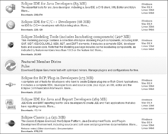 The Eclipse downloads page on the Eclipse Foundation Web site