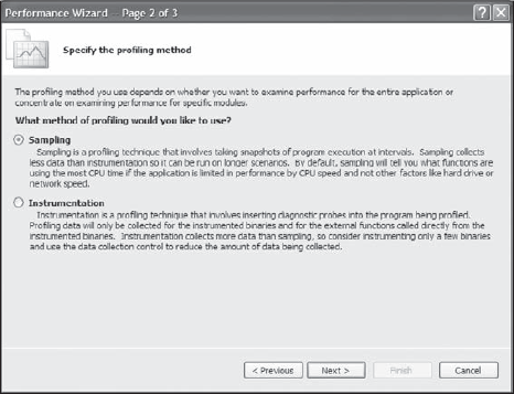 Select the profiling method you want to use.