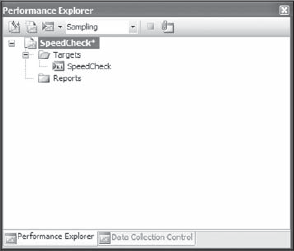 Use the options in Performance Explorer to begin profiling your application.