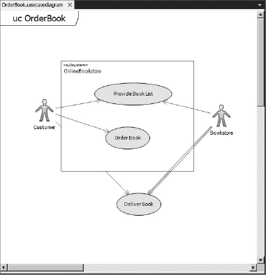 FIGURE 1-2