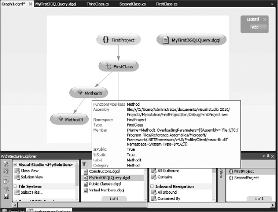 FIGURE 4-11