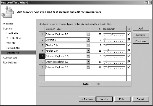 FIGURE 13-18