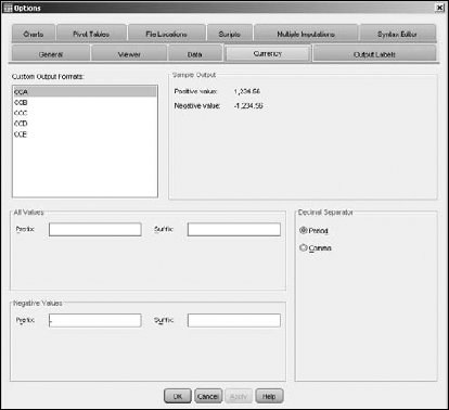 Number formats and symbols can be set so SPSS displays things correctly for your currency.