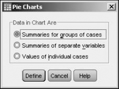 Select the type of data to be displayed in the pie chart.