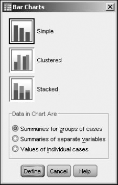 You can select the fundamentals of the bar chart you want.