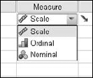 The type of measurement being made by the values in this variable.