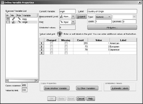 The values of the selected variable.