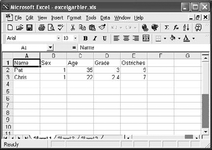 A simple example of Excel spreadsheet data.