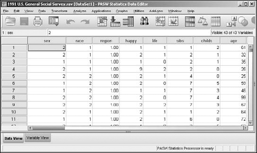 The data unsorted, as it is loaded directly from the data file.