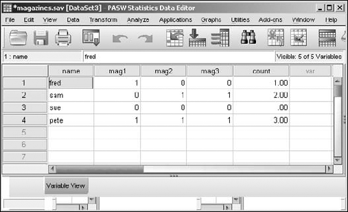 A new variable containing the total number of subscriptions per case.