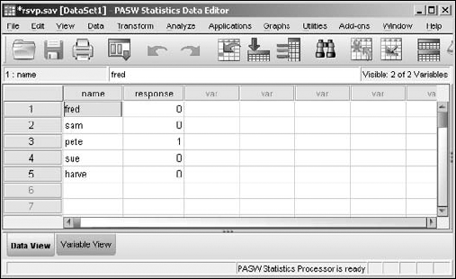 All −1 values have been recoded as 0 values.