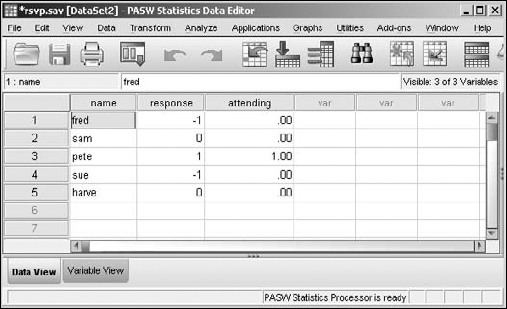 Values recoded into a new variable.