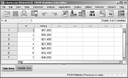 A list of employee ID numbers and the salaries corresponding to them.