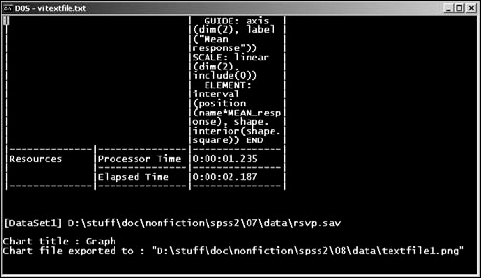 SPSS output as a text file.