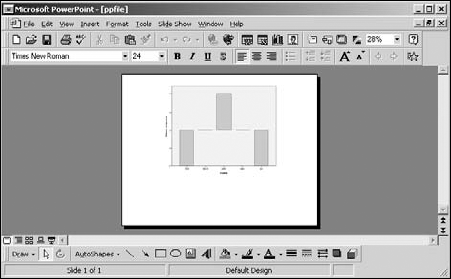 SPSS output as a PowerPoint slide.