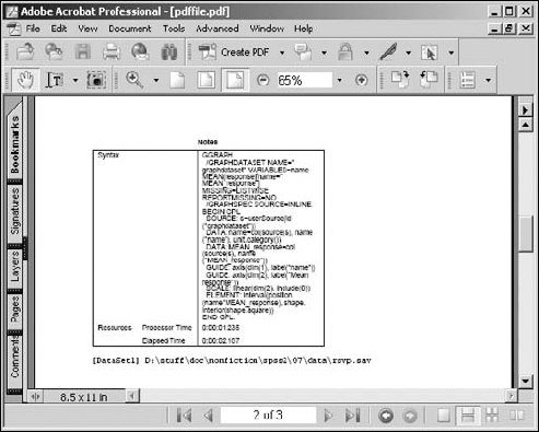 SPSS output displayed by a PDF viewer.