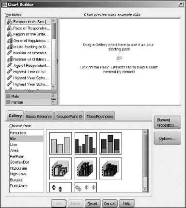 The initial Chart Builder window with Bar chosen.