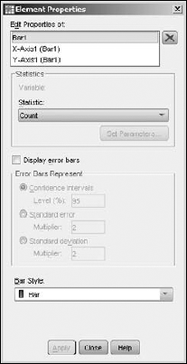 Use the Element Properties window to modify chart elements.