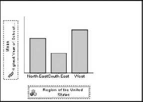 The diagram after assigning the X- and Y-axes.