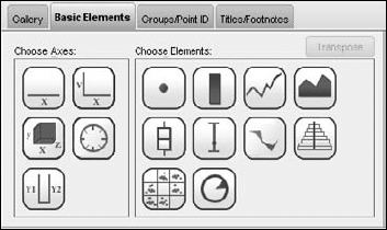 Choose the axes and elements to construct the graph you want.