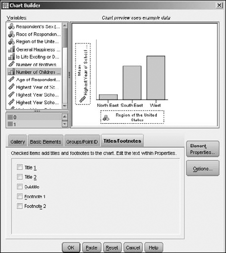 Select the chart's text and its location.