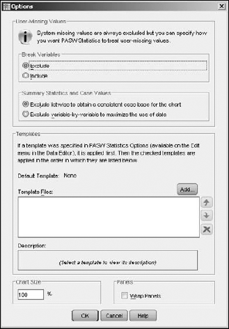 Options you can apply to a chart.