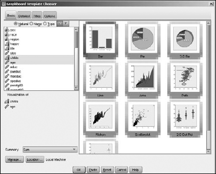 The Interactive options for constructing a bar graph.