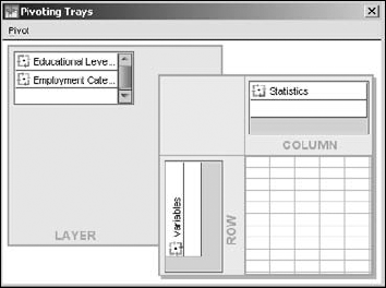 The positions of variables in the table.