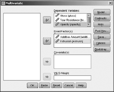 Three dependent variables are tested against two independent variables.