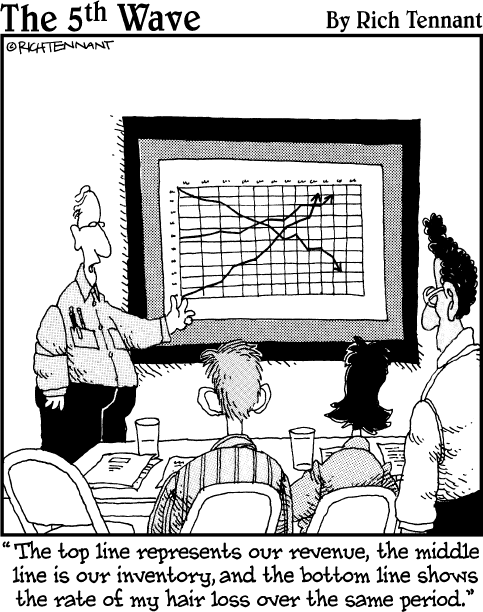 Programming SPSS with Command Syntax