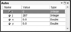 The Autos window displays the variables used in the current code statement and the three statements before and the three after.