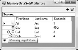 The DataGrid control marks a DataRow that has a nonblank RowError.