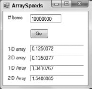 Variable arrays are faster than array classes.