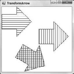 This program draws arrows scaled, translated, and rotated.