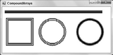 A Pen class's CompoundArray property lets you draw line that are striped lengthwise.