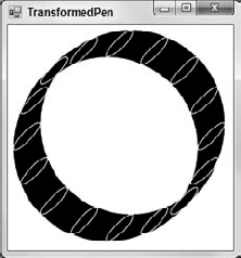 The white ellipses show where the Pen object's transformed tip was as it drew the large black circle.